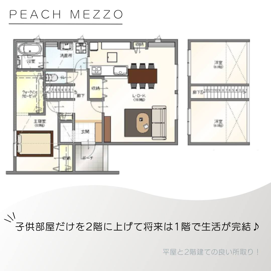 本日はピーチホームの新プラン！ピーチ Mezzo(メッツォ)